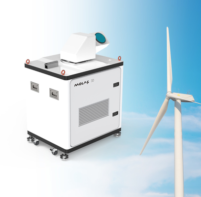 Ppi/Rhi/Dbs/visibilité directe/méthode de balayage arbitraire programmable de mesure vitesse de radar à laser