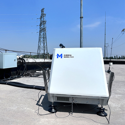 Lidar de vent Doppler de précision avec protection IP67 0.1m/s Précision de la vitesse du vent jusqu'à 75m/s.