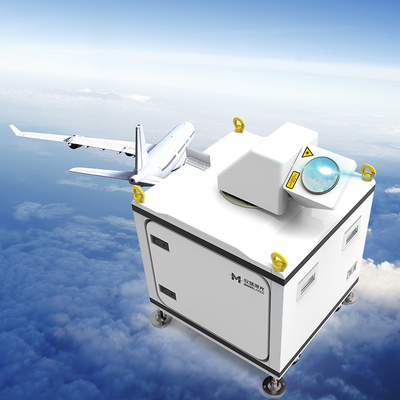 Lidar innovant et avancé de mesure du vent pour l'industrie