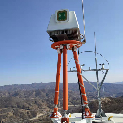Radar à laser de vent de reflux du NL de Molas