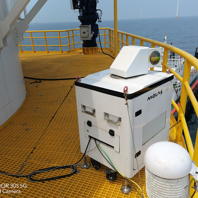 Mesure de vitesse du vent de radar à laser de balayage de programme de visibilité directe de PPI RHI DBS