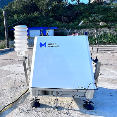 buy Lidar éolien à 1 Hz avec une portée de 30 à 300 m, précision améliorée et support d'humidité à haute température online manufacture