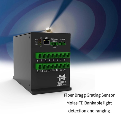 Détection légère bancable et chaîne de radar à laser de vent de reflux de capteur de grille de Bragg de fibre