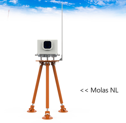 Mesure du vent Doppler Molas Nl Lidar à quatre faisceaux
