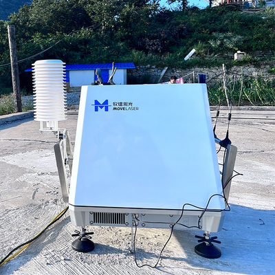 Lidar éolien à 1 Hz avec une portée de 30 à 300 m, précision améliorée et support d'humidité à haute température